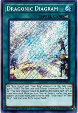 Dragonic Diagram - MP18-EN015 - Secret Rare