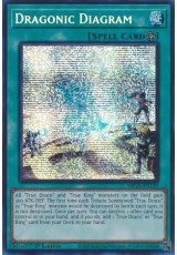 Dragonic Diagram - MP25-EN139 - Prismatic Secret Rare