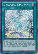 Dragonic Diagram - MACR-EN053 - Secret Rare